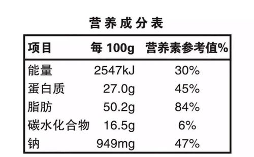 揭秘：如何检测一吨液体的化学构成？