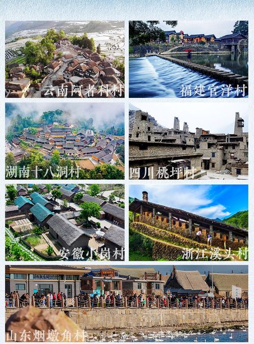 🌏 探索中国新增的7个世界“最佳旅游乡村”，发现隐藏的自然瑰宝！