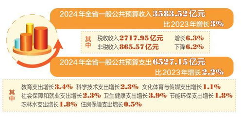 2024年计算机二级考试：WPS报考人数超微软Office，背后原因何在？