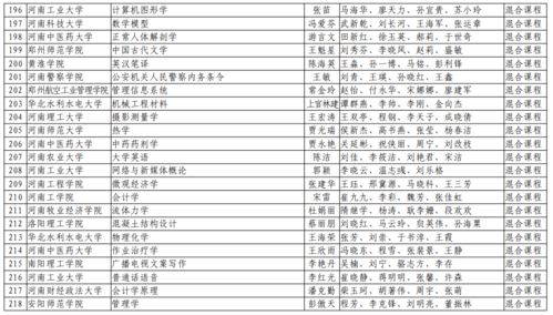 第37届金鸡奖揭晓：雷佳音、李庚希分获影帝影后，你满意吗？