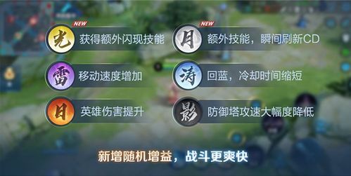 探索数学奇境：无限自然数之和为何等于负十二分之一？