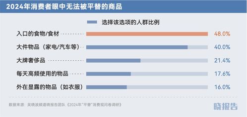 2024 WTT福冈年终总决赛：男、女单打签位表解读与展望