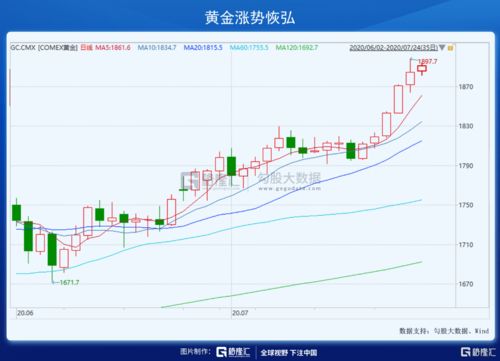 如何看待美国国债于2024年11月正式突破36万亿？