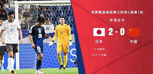 直播：国足半场0-2落后日本