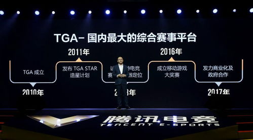 TGA2024最佳电竞选手提名：Faker与ZmjjKK谁能逆袭？