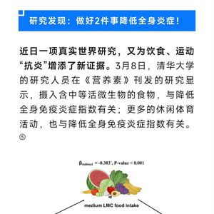 降低身体慢性炎症的2个方法