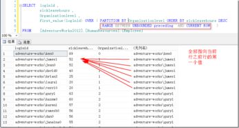 SQL 窗口函数到底是什么？一文带你彻底搞懂