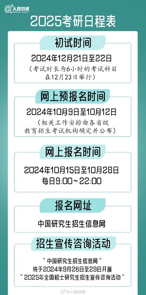 2025年全国硕士研究生报名人数减少50万，背后趋势解读