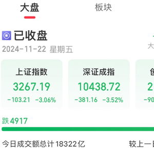 A股接连两日现“离奇”规律：代码最后两位数一致的个股集体涨停