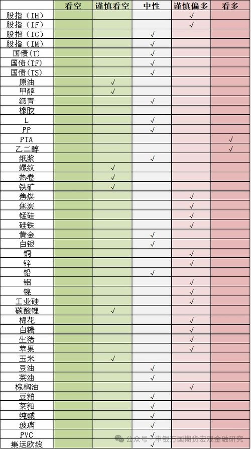 如何评价2024年11月米哈游《崩坏星穹铁道》2.7前瞻直播《在第八日启程》？