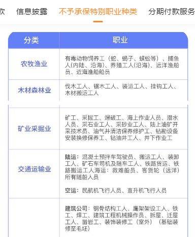 “996奋斗无忧险”真的能保障加班族吗？中国平安否认售卖