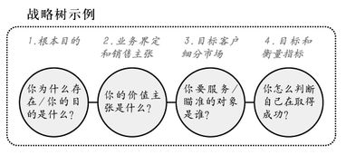 专家揭秘：“榛树”导弹威力堪比战略武器，俄军为何如此自信？