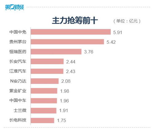 A股收跌 两市成交额不足1.5万亿元：市场情绪波动下的投资策略