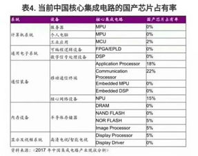 墨西哥计划移除中国产零部件，背后真相大揭秘！