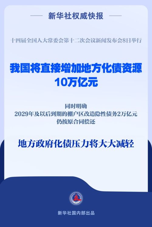 2024年地方政府专项债务新增限额调整为9.9万亿元：政策解读与影响分析