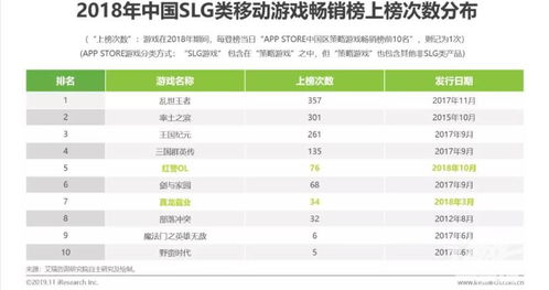 羊毛月月收入近150万：从争议到反思