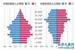 星巴克中国面对业绩压力或出售中国业务，这是一笔好生意吗？