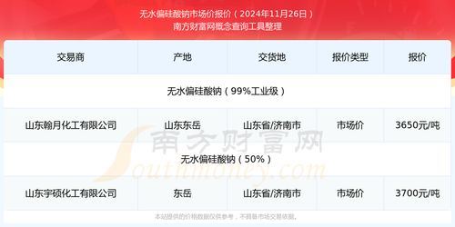 2024/11/26 今日那些事：从湘潭到宁波，从上海到西安