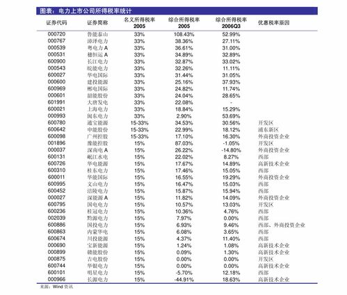 存款利率进入“1”字头时代，大额存单还能香吗？