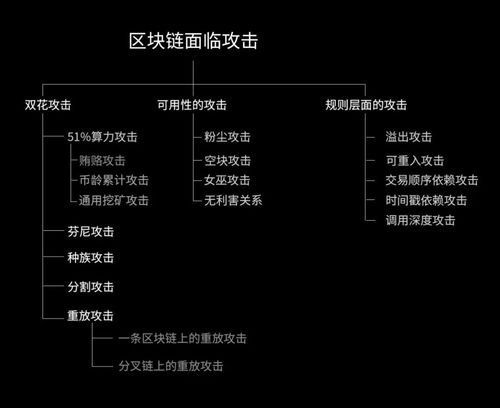 自恋暴怒引发的攻击，和成熟攻击有何不同？