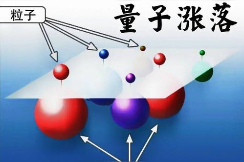 8件能给自己注入能量的小事