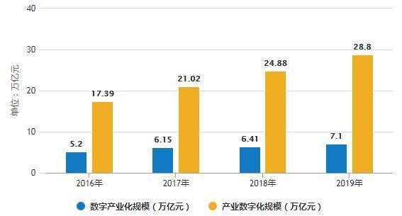 36万亿元背后的外贸发展动能