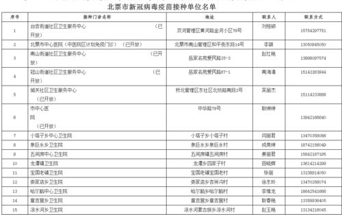 河南驻马店截停载有500多条狗的货车：一场惊心动魄的救援行动