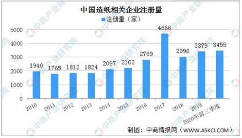 前三季度我国食材流通规模达4.84万亿元，冷链物流行业稳步提升