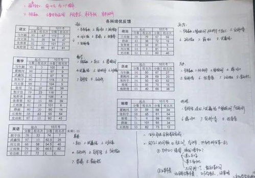 寻常处见非凡：平凡生活中的不平凡力量