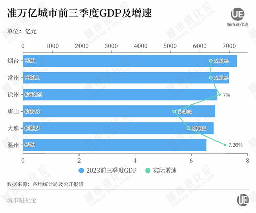 江苏省消费补贴扩容：手机等27类商品立减15%，每件最高优惠2000元