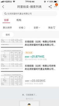 柔宇科技破产拍卖：从明星独角兽到12.3亿起拍的悲壮落幕