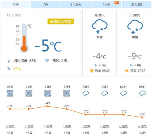 寒夜中的悲剧：户外气温低至-20°C，网络主播意外去世，当地回应