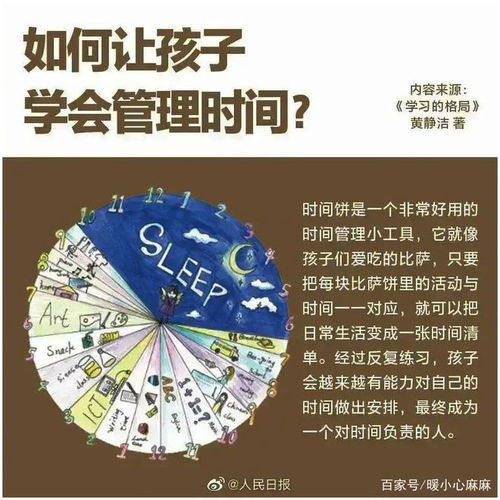 多维学习：探索大脑与技术的无限可能