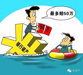 不要低估存钱的巨大威力：我的存钱之旅