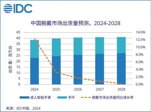 全球及中国浮动消毒系统市场规模评估及未来供需格局分析报告2024-2030年