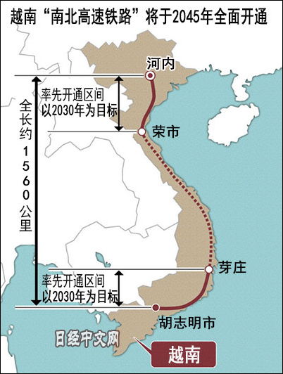 越南高铁计划：连接河内与胡志明市的20省市，中越合作新篇章