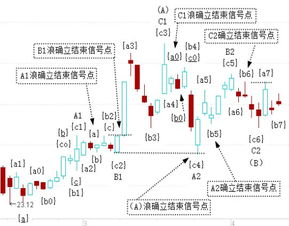 战略是一种“放羊型”理论：我的个人感悟与实践