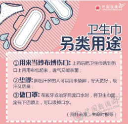 多品牌卫生巾质量问题引发热议，「医用级卫生巾」搜索量飙升，如何选择更安全的产品？