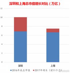 任泽平发声：从未参与恒大地产财富销售业务，背后真相大揭秘