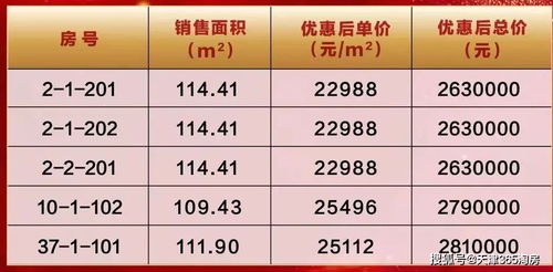 我吃掉了那根4500万的香蕉，真的值吗？