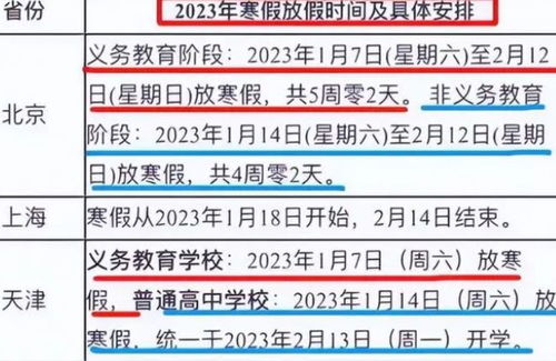 国内多地中小学公布寒假天数，你家孩子放多久？