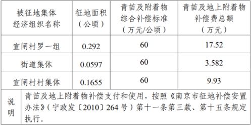 林一补偿方案背后的真相：从明星到普通人，如何面对网络暴力？