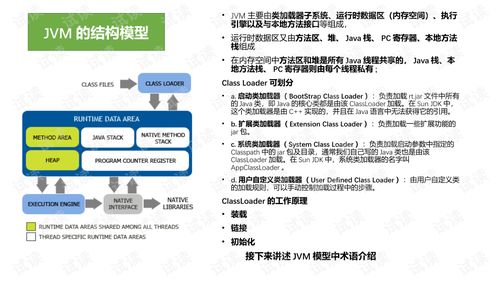 这几种常见的 JVM 调优场景，你知道吗？