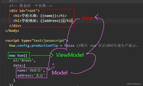 尚硅谷Vue2-3学习笔记：我的前端进阶之旅