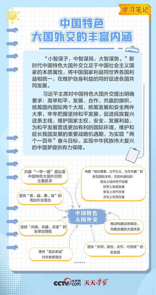 学习笔记丨从个人视角看中国特色大国外交中的“中国智慧”