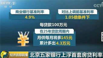 杭州首套房贷利率上调至3.1%：购房者的真实感受与市场变化