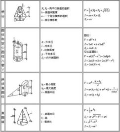 只有推公式才算真正的科研吗？