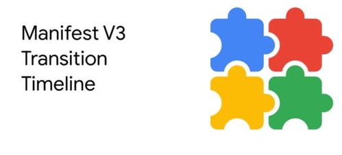 从零开始：基于Manifest V3 + React开发的Chrome插件实战