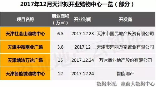 距离2025仅剩30天：我的倒计时心情与展望