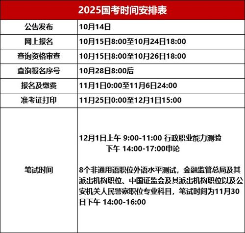 2025国考：65人中录取1人，我该如何应对这场激烈的竞争？